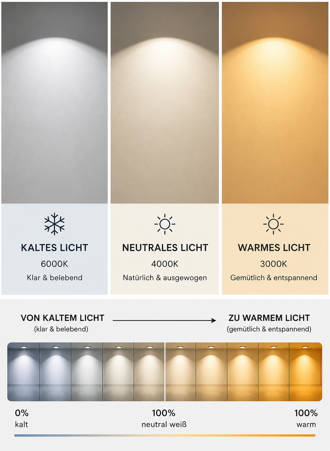 Karo | Elegante Pendelleuchte