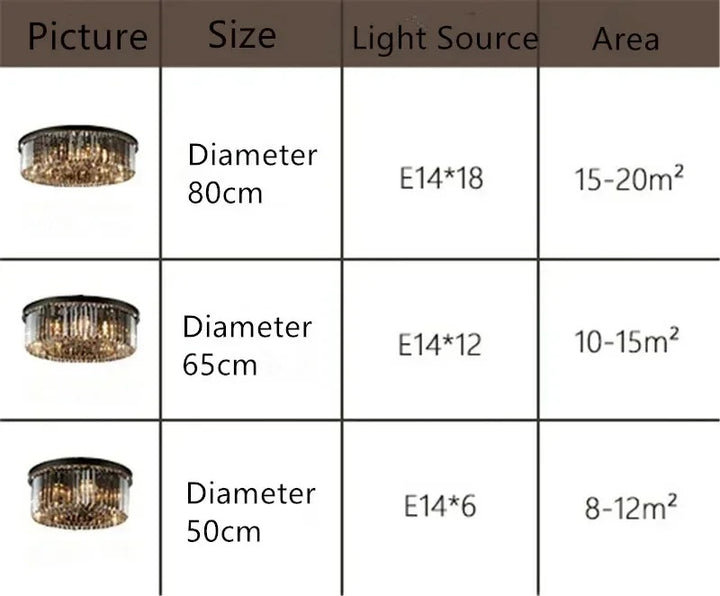 Jani™ | Kristall-Trommel-Einbauleuchte